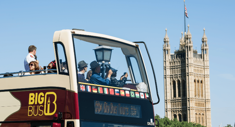 Your Experience - Harry Potter London